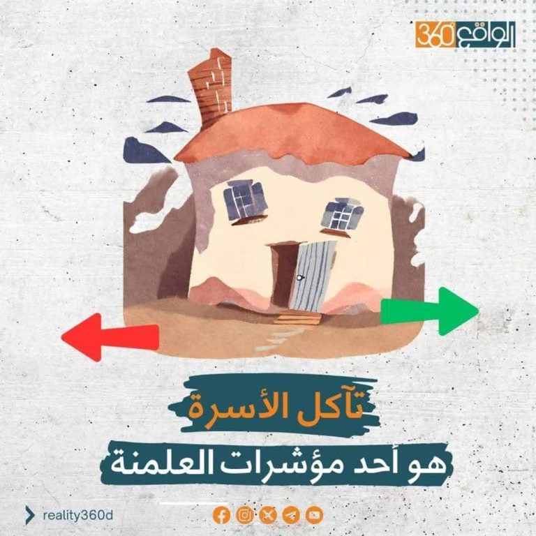 هناك مجموعة من الشواهد، إذا وجدتها فقل أن مجتمعك تدب فيه العلمانية...