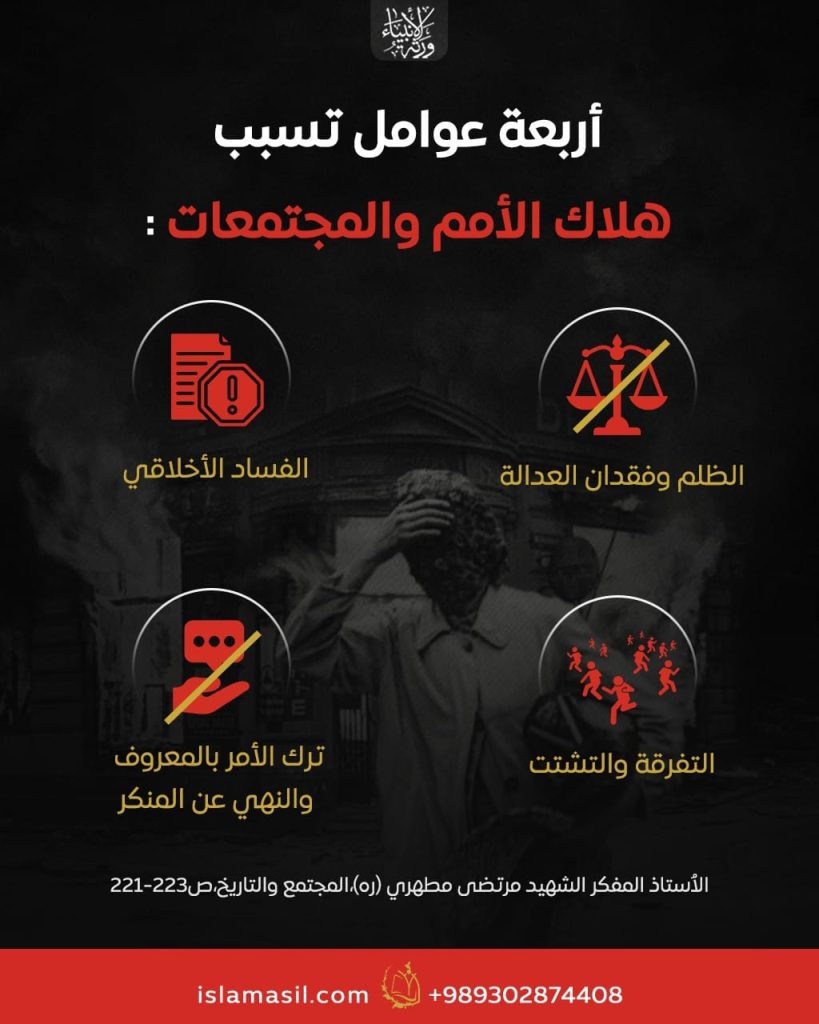 الاسلام الاصيل IslamAsil