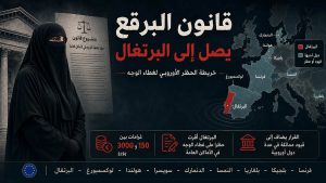 "قانون البرقع" يصل البرتغال.. خريطة الحظر الأوروبي لغطاء الوجه